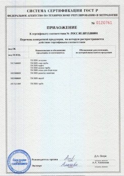 2020.02.06 Севастополь - Приложение 1 к сертификату изделия системы водосточной.